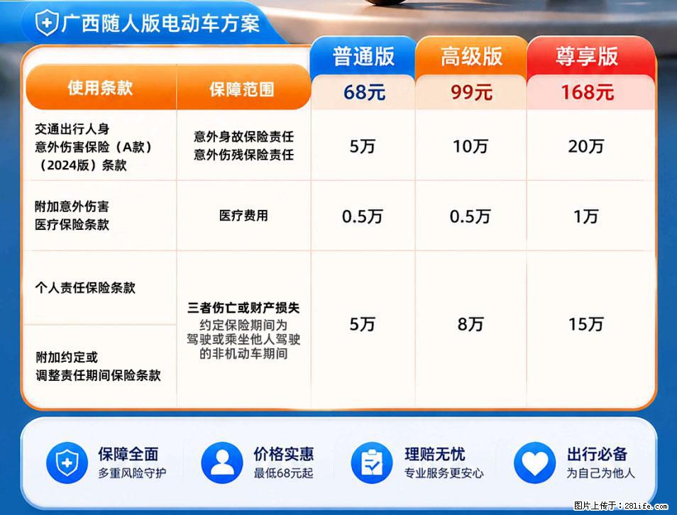 【骑行保障】安全骑行，保障随行！电动车专属保险上线啦！ - 巢湖生活资讯 - 巢湖28生活网 ch.28life.com